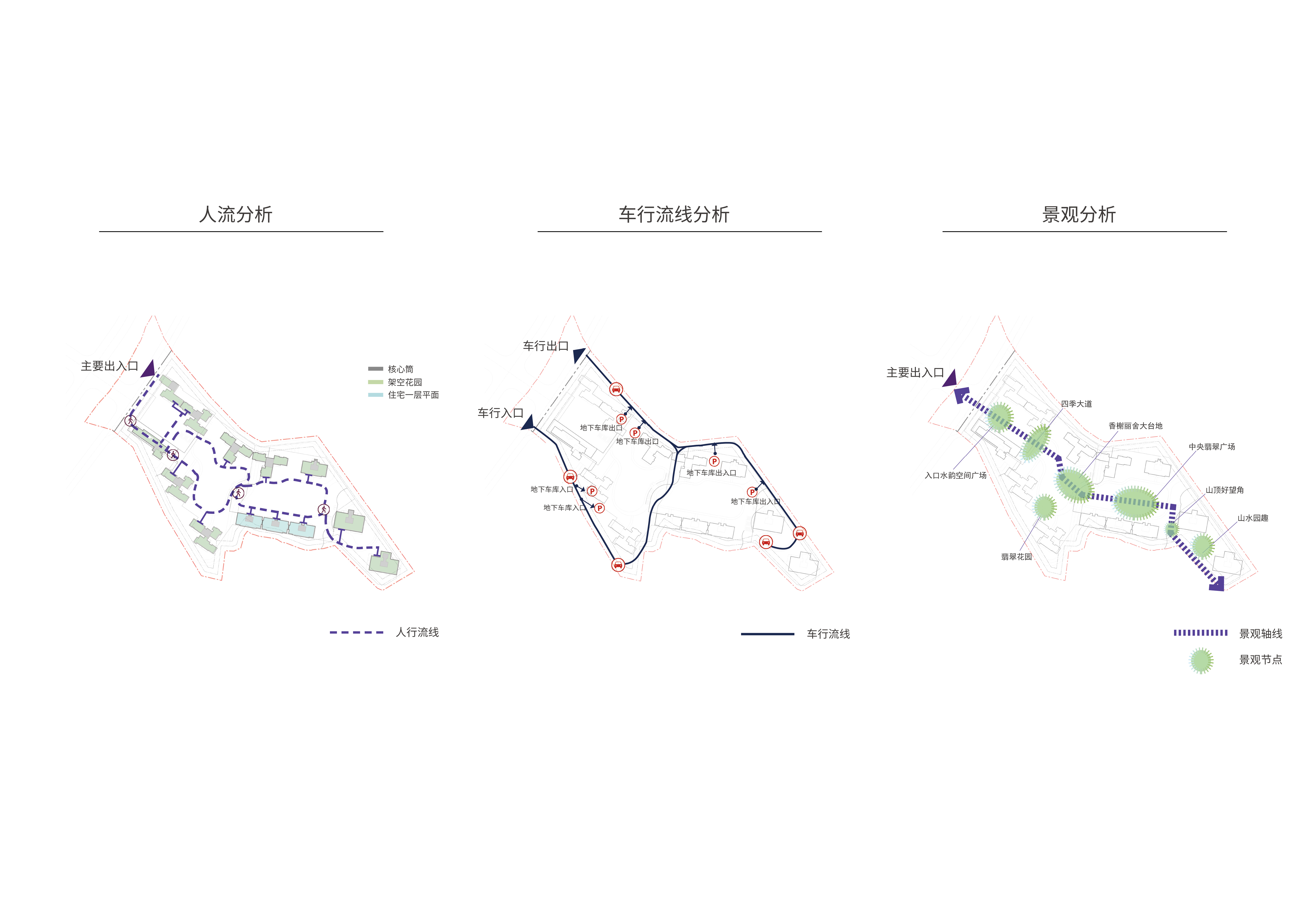 流線及景觀分析.jpg